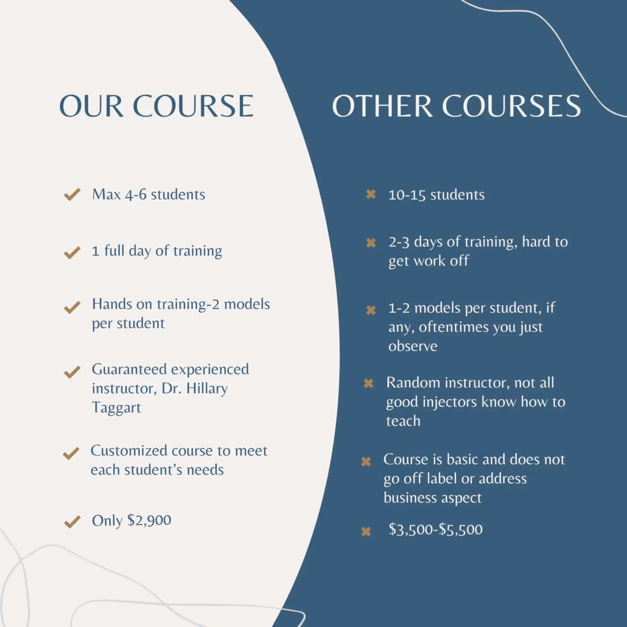 Injector-Training-Course-Modern-SLC-Injections-Aesthetics-Salt-Lake-City-Utah